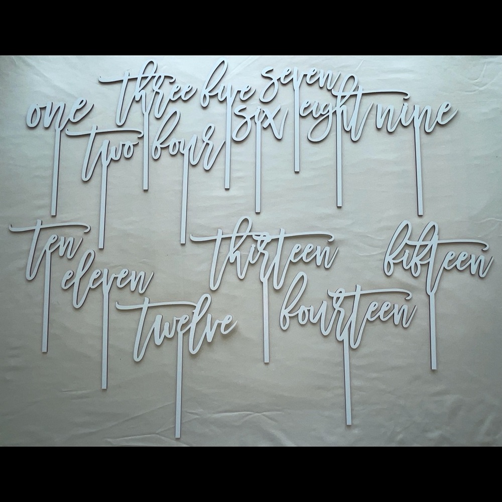 Table Numbers (1-15)